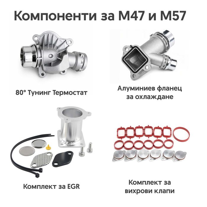 Гаранция! Aлуминиев Фланец за Охлаждане на BMW M47 M57 за E46 E60 E90