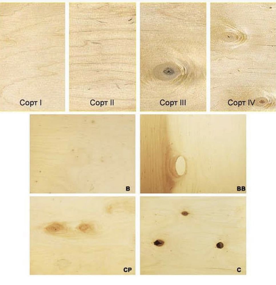 Сорта фанеры. Фанера Ilim Timber ФСФ нешлифованная 3/3 2440ммx1220ммx18мм. Фанера Ilim Timber ФСФ нешлифованная 3/3 2440ммx1220ммx15мм. Фанера СВЕЗА ФСФ нешлифованная 4/4 2440ммx1220ммx21мм. Фанера хвоя ш2 ФСФ.