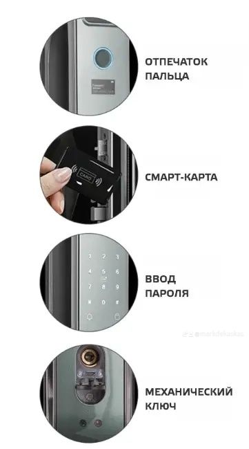 Современный умный биометрический замок "SMART LOCK"