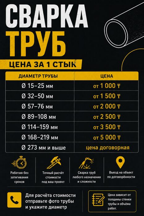 Сварочные работы