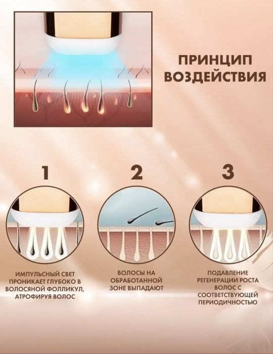Фотоэпилятор в отличном состоянии
