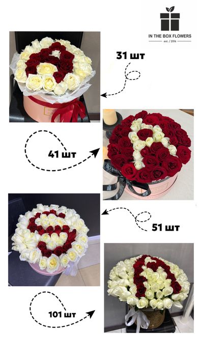 Букеты из роз с доставкой