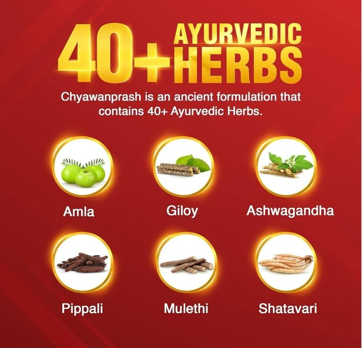 Dabur Chyawanprash - 250 г 3-кратное усиление иммунитета