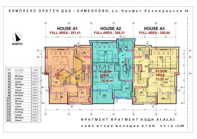 Къща в кв. Симеоново