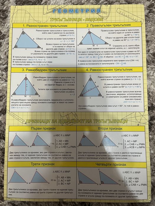Помагала 1-12 клас