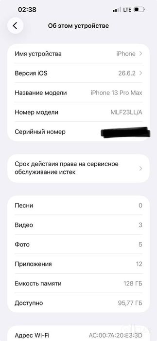 Iphone 13 pro max