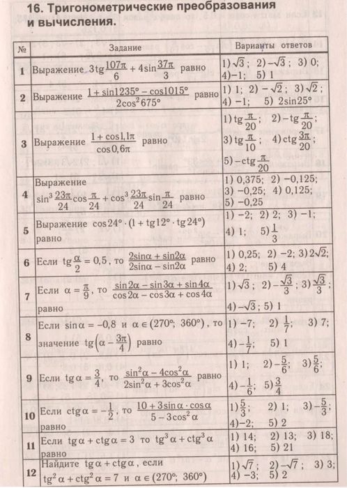 Математика 5-11 классы. Алгебра, геометрия