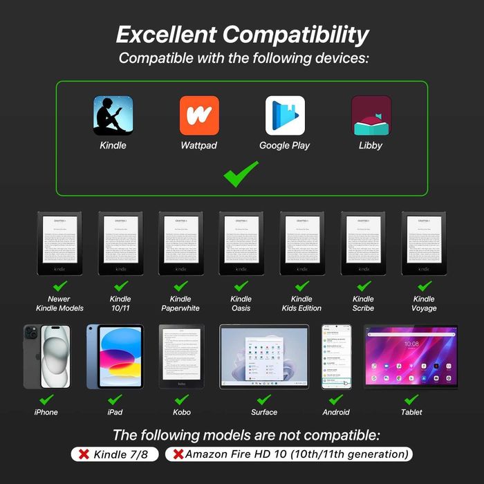 Telecomanda pentru Kindle tableta Telefon