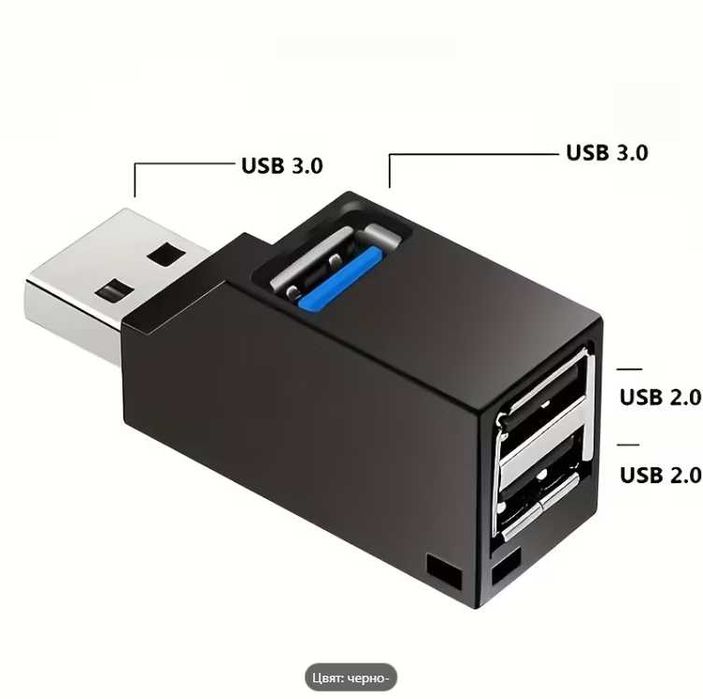 USB адаптер за различни устойства Нов