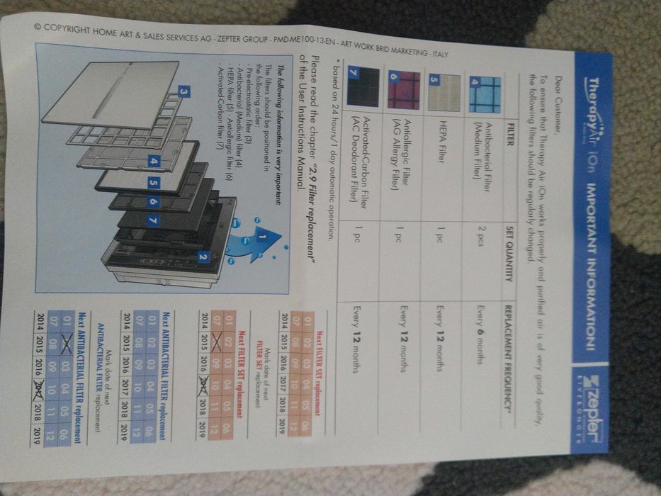 Filtru de carbon activ pentru Zepter PWC 570