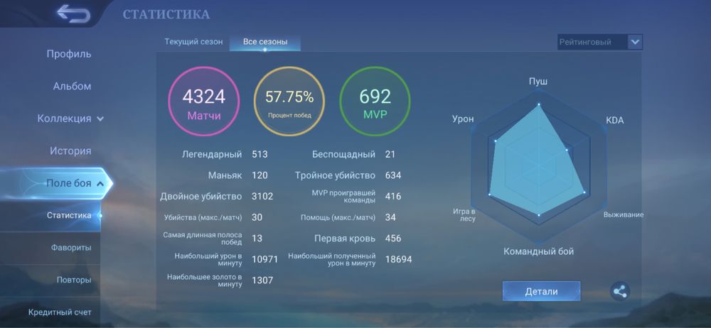 Аккаунт в Mobile Legend Bang Bang