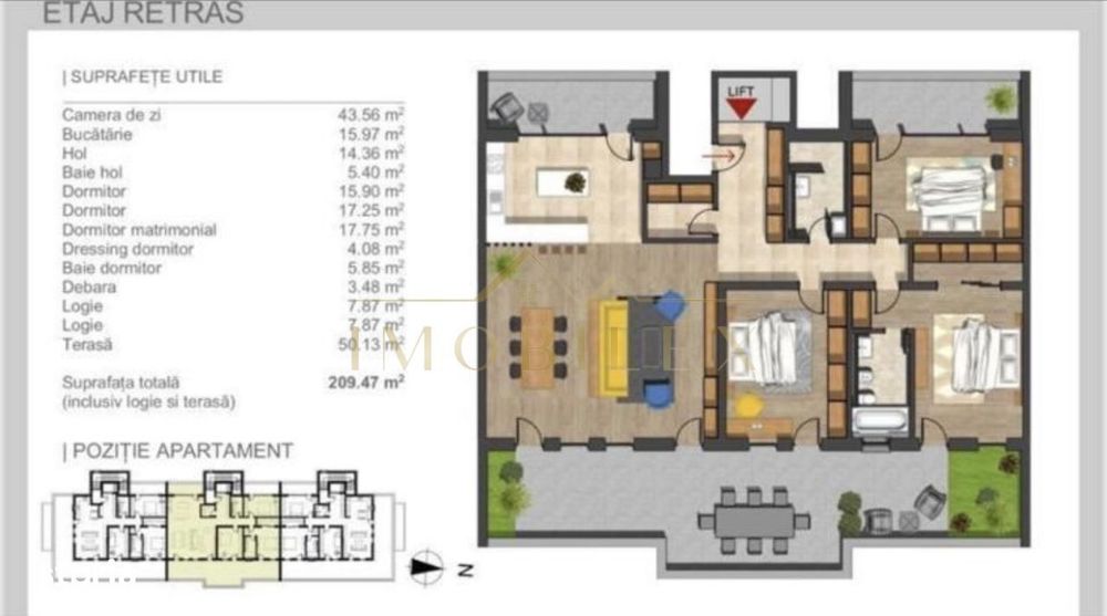 Penthouse 143mp, terasa panoramica 50mp, zona Buna Ziua