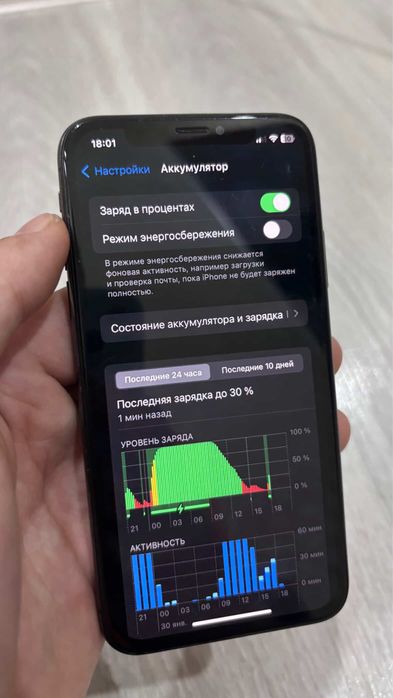 Продам iPhone Xs