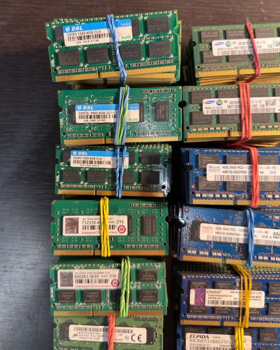 Memorii RAM Laptop 4GB DDR3 | TrueShopPC