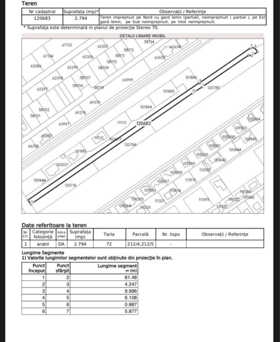 Lot teren 500mp de vanzare intravilan in Petresti Corbeanca