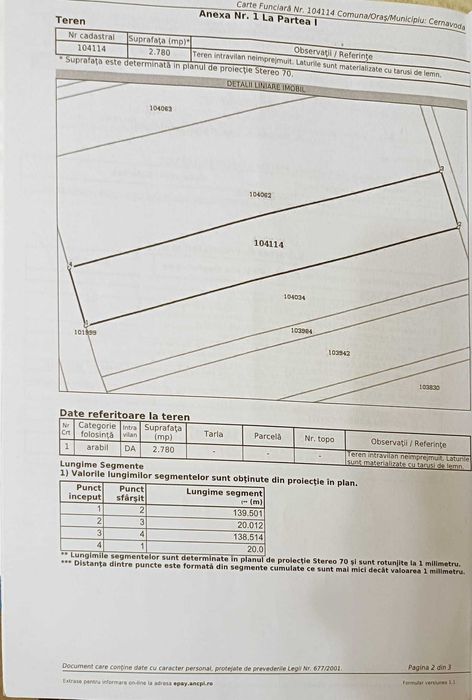 Teren intravilan de vanzare
