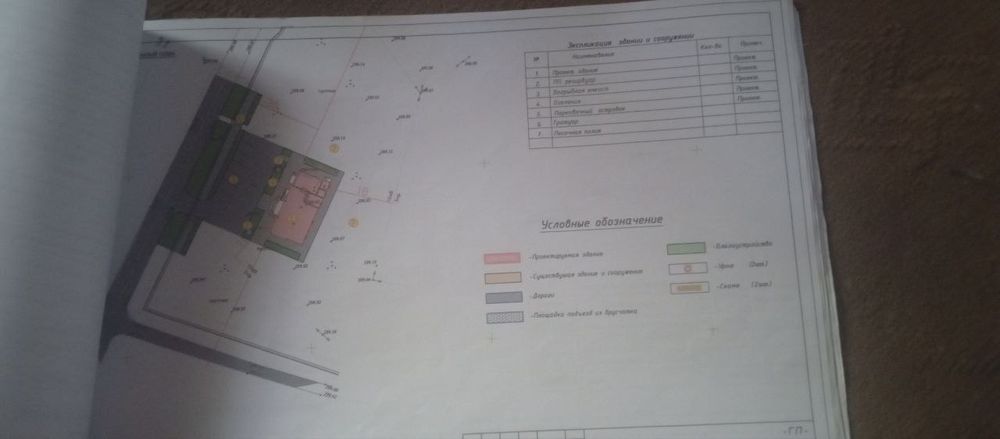 Konimexdan uy sotiladi