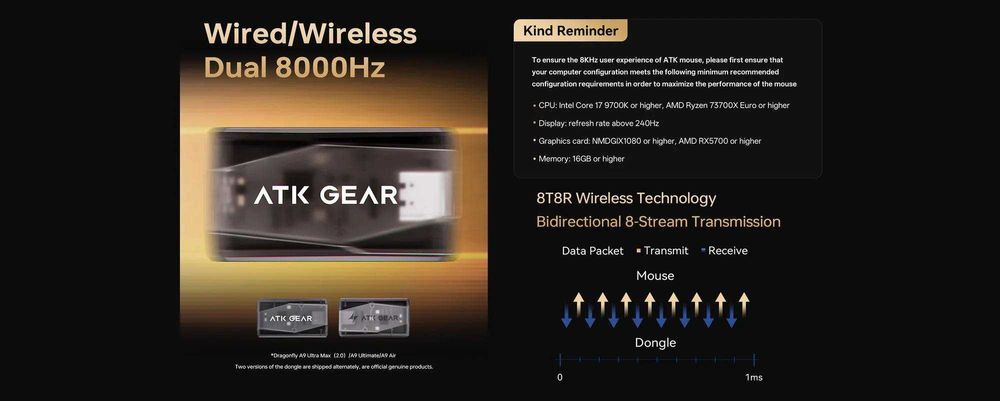 Игровая мышка ATK A9 Ultimate / A9 Ultra Max