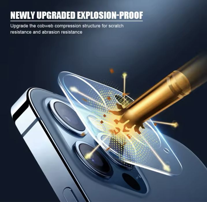  Стъклен/керамичен протектор за дисплей и камери за IPhone 16,15,14,1