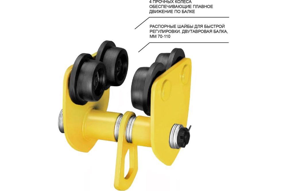 Колёса для ворот
