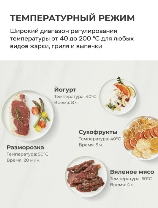 Аэрогриль xiaomi 4,5 л