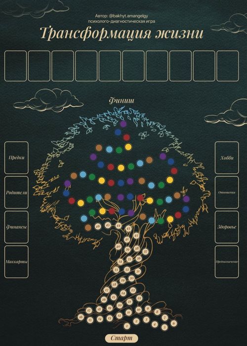 Трансформационная игра