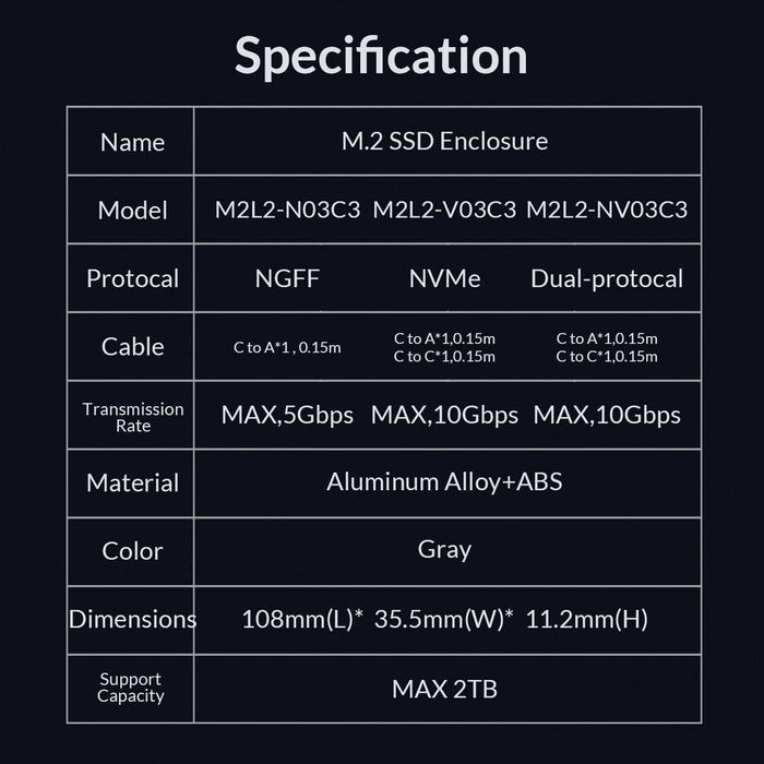 Adaptor DUAL SSD M.2 NGFF / NVMe la USB 3.0 si USB-C rack extern