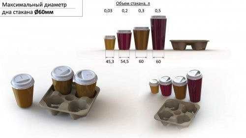 Одноразовые кофе стаканчики и кофе переноски в ассортименте