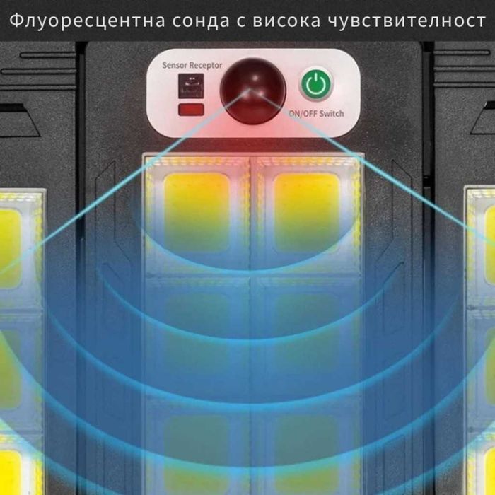 Триглава соларна лампа с три режима на осветяване и дистанционно