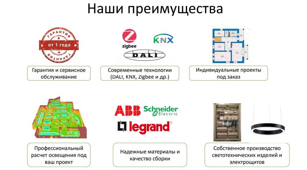 Электромонтажные работы под ключ