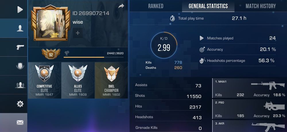 Аккаунт в стандоф2 standoff2 голда