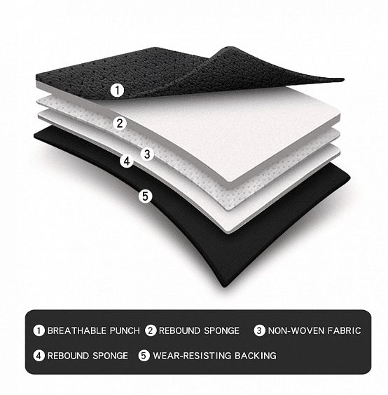 Пълен комплект луксозни калъфи за седалки автотапицерия черна със син