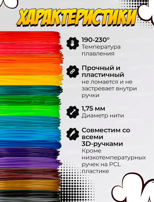 Пластик для 3 D ручки 20 цветов (3d нить)