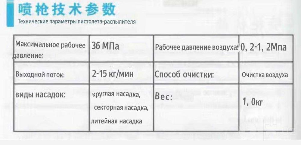 Пена пистолет (писталет, писталт, pistolet, pistalet, pistalt, pstalt)