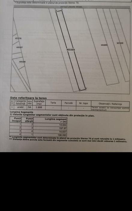Teren intravilan 2.888 mp Bucovăț drum asfaltat Lângă Timișoara