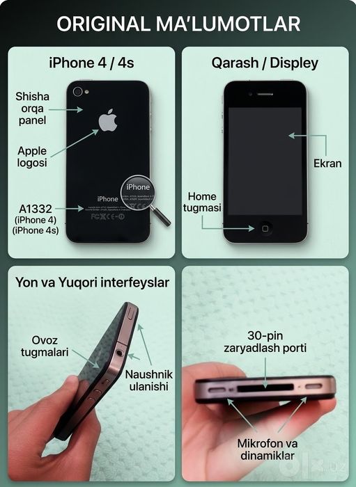 iPhone 4s yoki 4