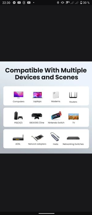 UGREEN кабель Ethernet Cat-8 40 Гбит/с