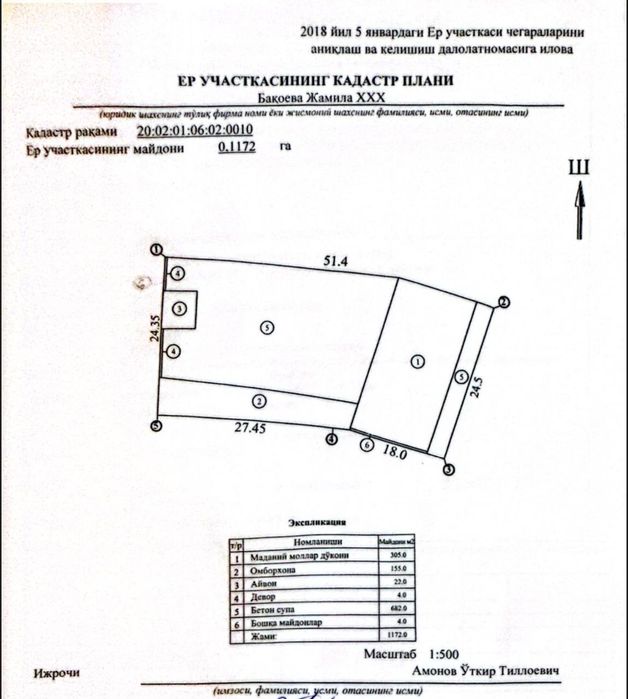 Вобкентда жойлашган 12 сотих тижорий ер - инвестиция учун тайер жой
