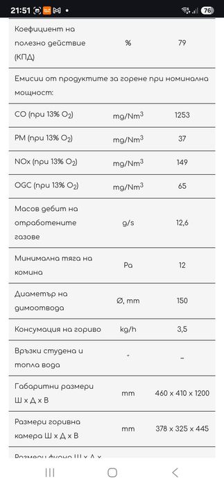 Камина Prity 11 kw