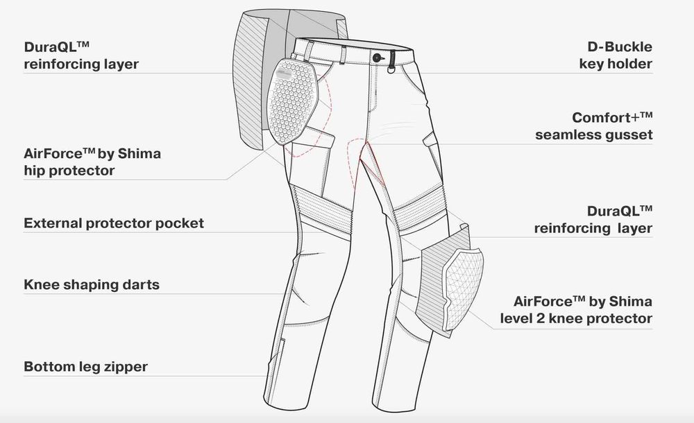 Мъжки дънки за мотоциклет SHIMA GIRO URBAN 2.0 COOLMAX®