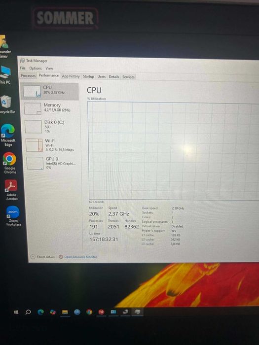 Лаптоп Lenovo Thinkpad T470