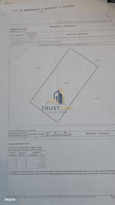 Teren intravilan de vânzare Berceni zona Primaverii