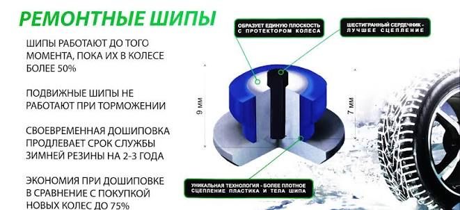 Ошиповка резины,дошиповка резины,шипы