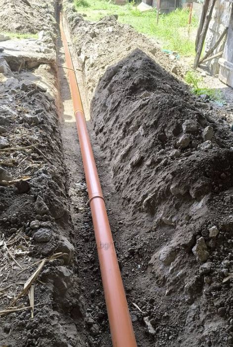 ВИК-ИЗКОПИ Аварии -ОВИ !Монтаж и ремонт -ВиК -Монтаж котлета