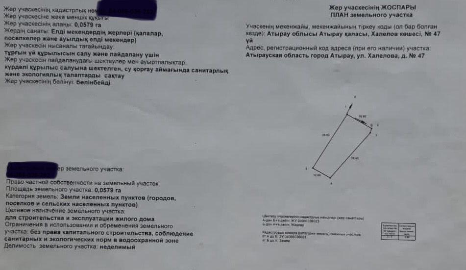 Участок на берегу Урала.