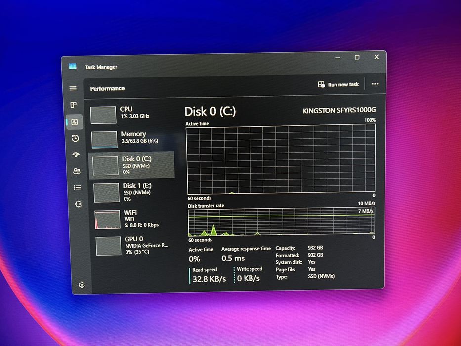 NoRGB build - PC RTX 4070ti si 64GB RAM