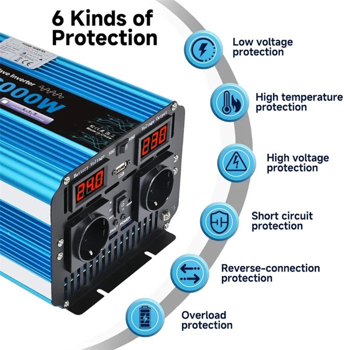 LVYUAN Pure Sine-Wave Inverter (model F-3000P) 24V