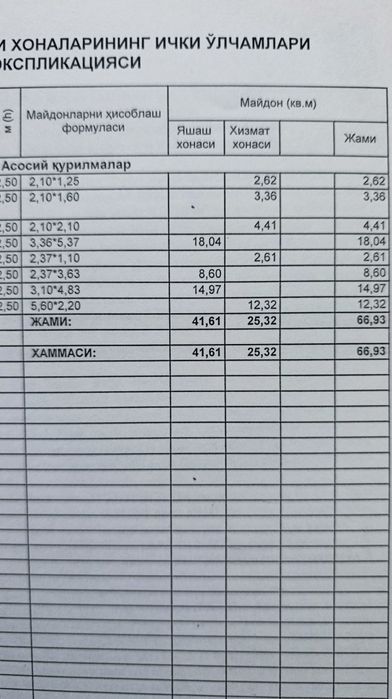 Чиланзар-1, Дом- 2  3х комнатная на 3 этаже. Возле Max Wey. Без ремонт
