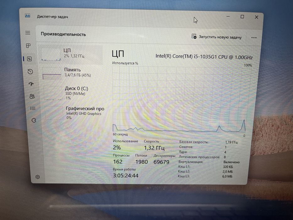 Surface laptop GO i5 10gen 8gb 128 ssd 10 дюймовый