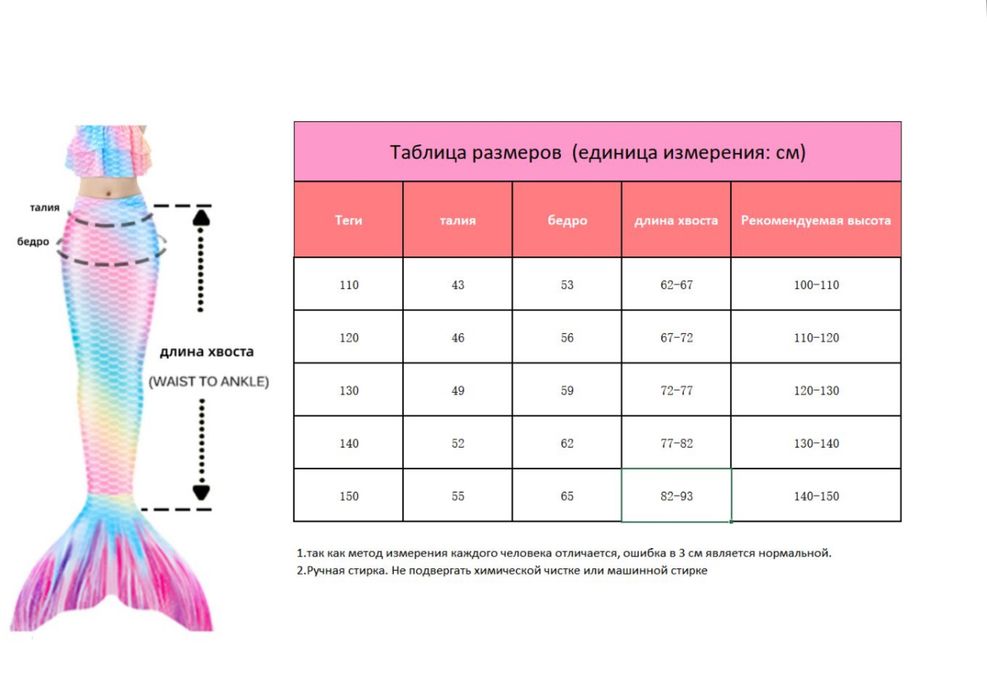 Купальник раздельный Little Adventures Русалка (новые)
